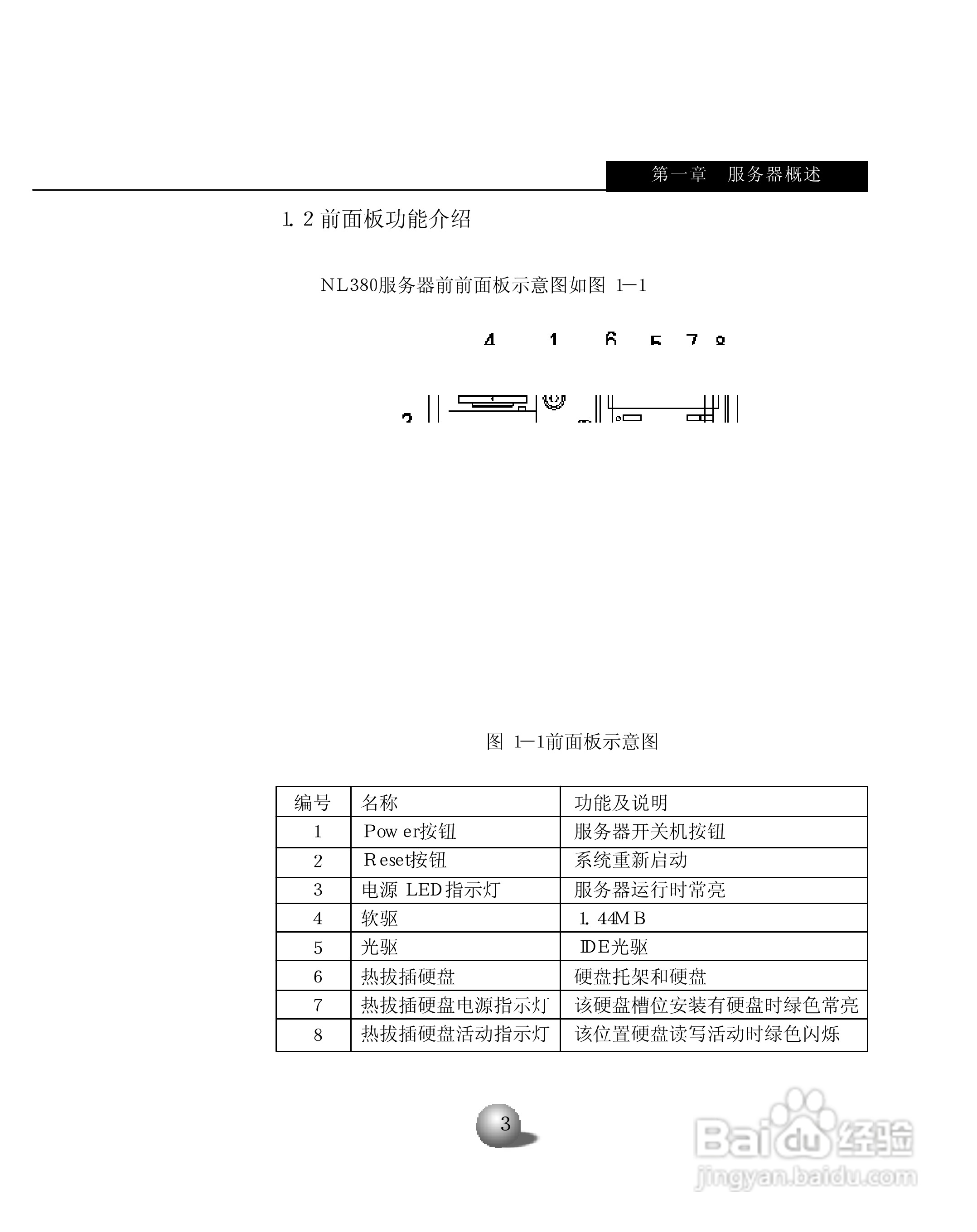 浪潮英信服务器NL380用户手册说明书:[1]