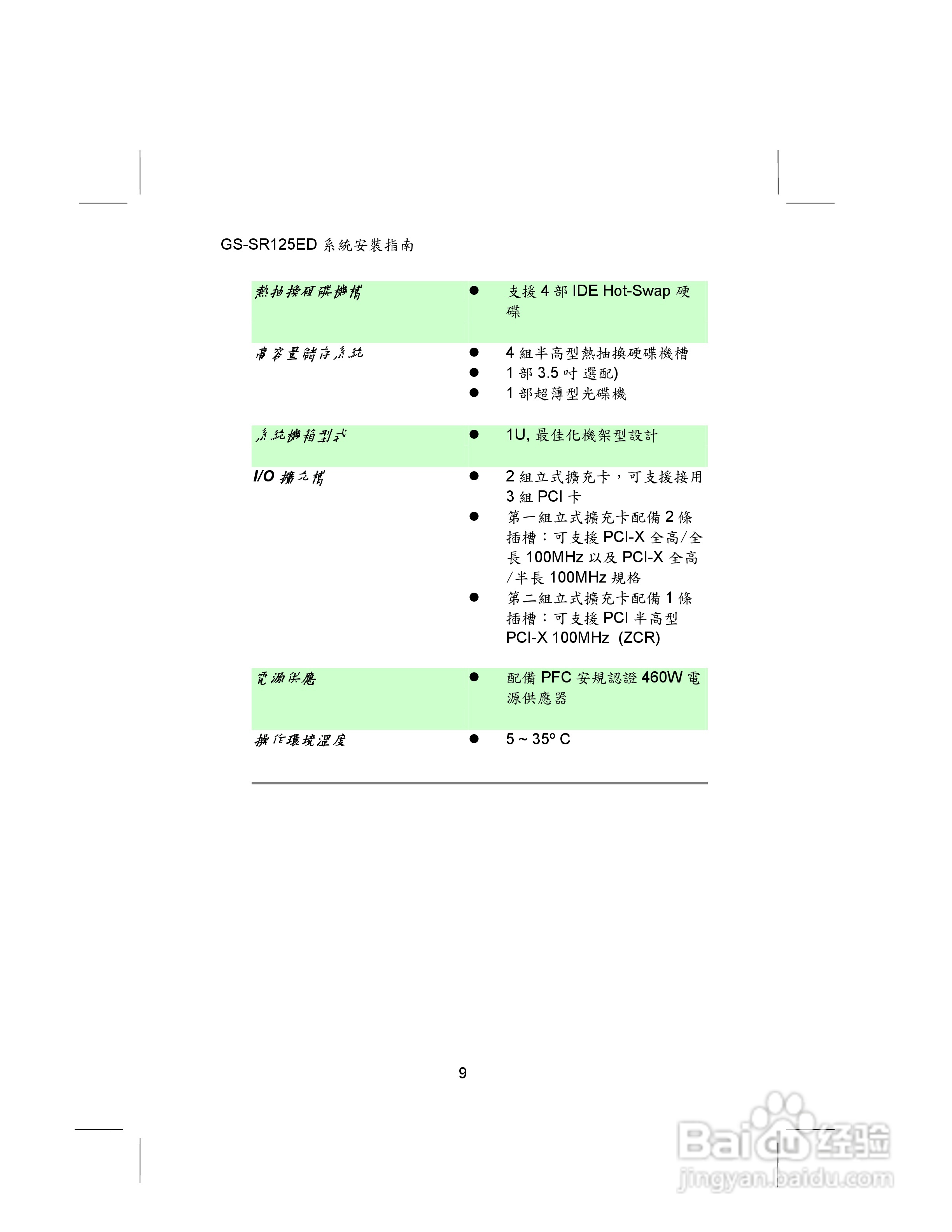 技嘉GS-SR125ED(1.0 )型服务器使用说明书:[2]