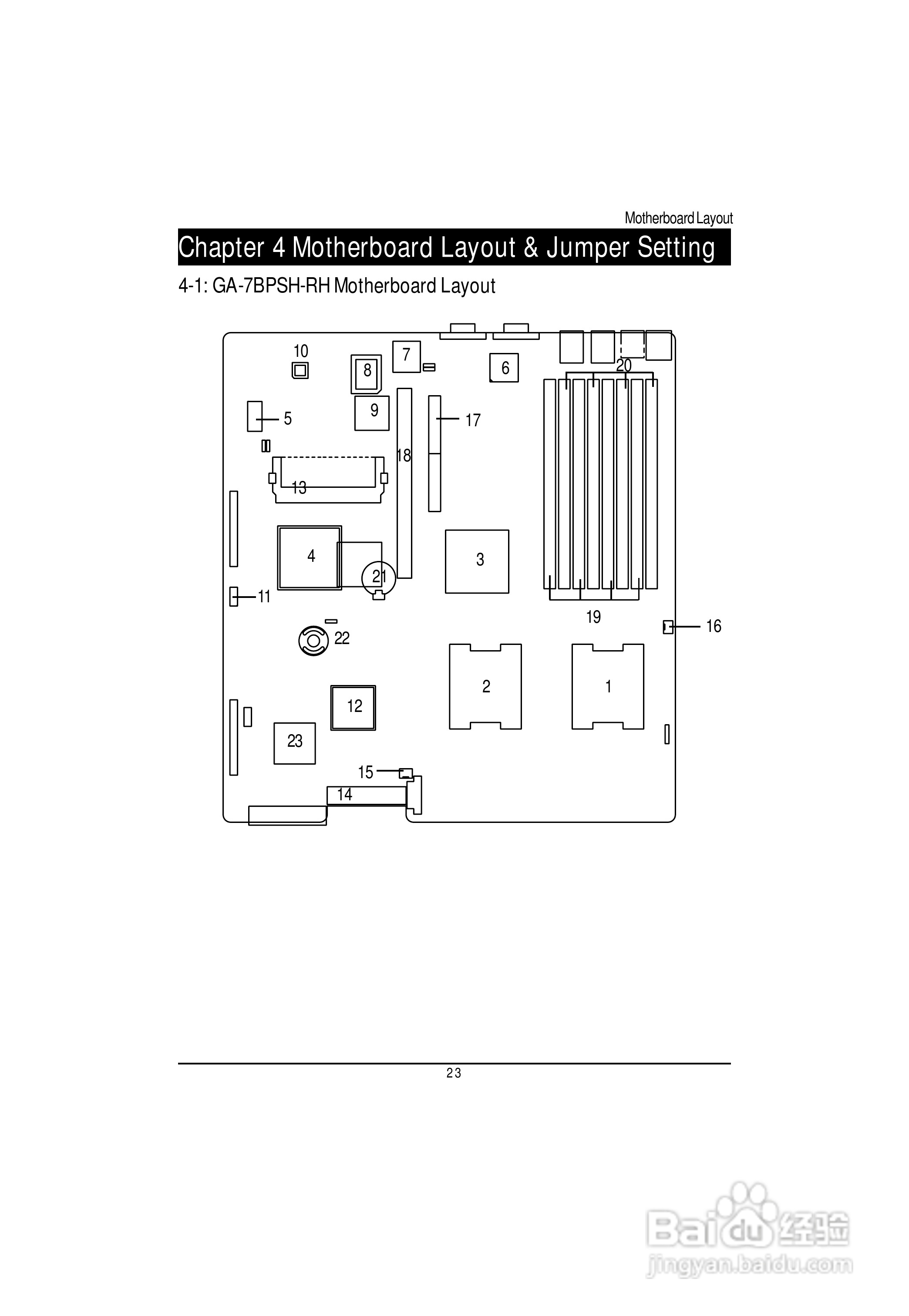 技嘉GS-R127V-RH (1.0)型服务器使用说明书:[3]