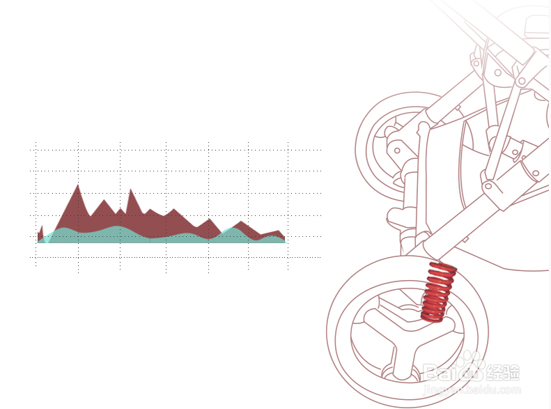 高景观婴儿车选购经验