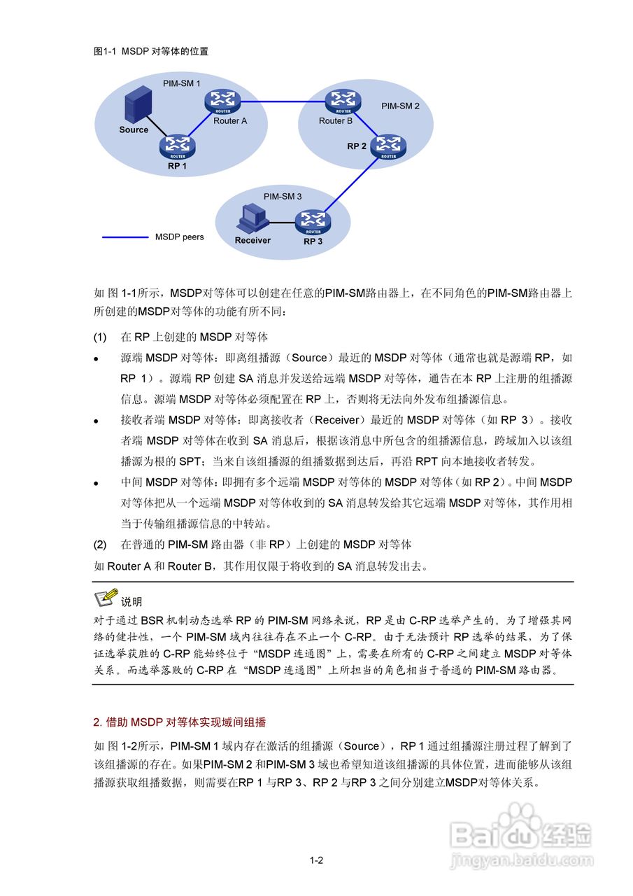 H3C SR6600路由器用户手册:[180]