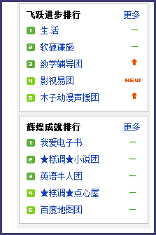 百度知道如何加入团队