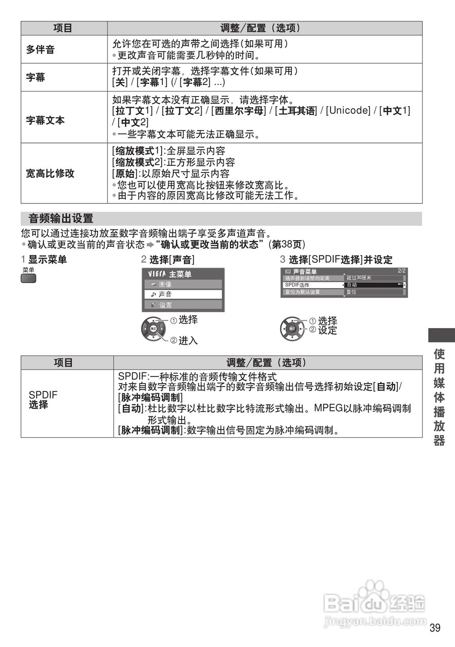 松下TH-P50C33C等离子彩电使用说明书:[4]