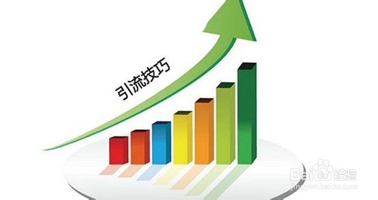 网站引流推广方法