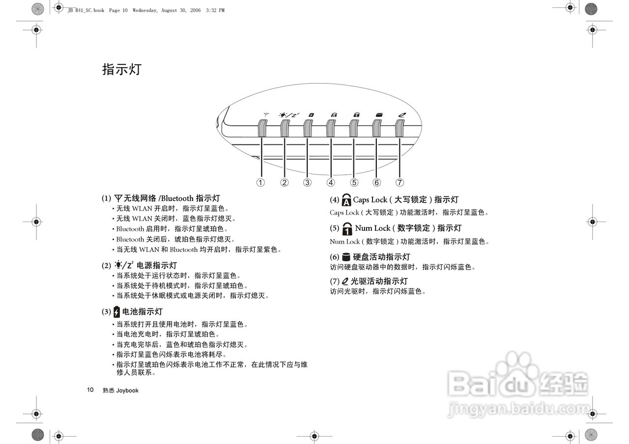 明基Joybook R41笔记本电脑使用说明书:[2]