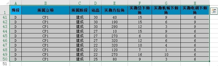 EXCEL快速选择工作区