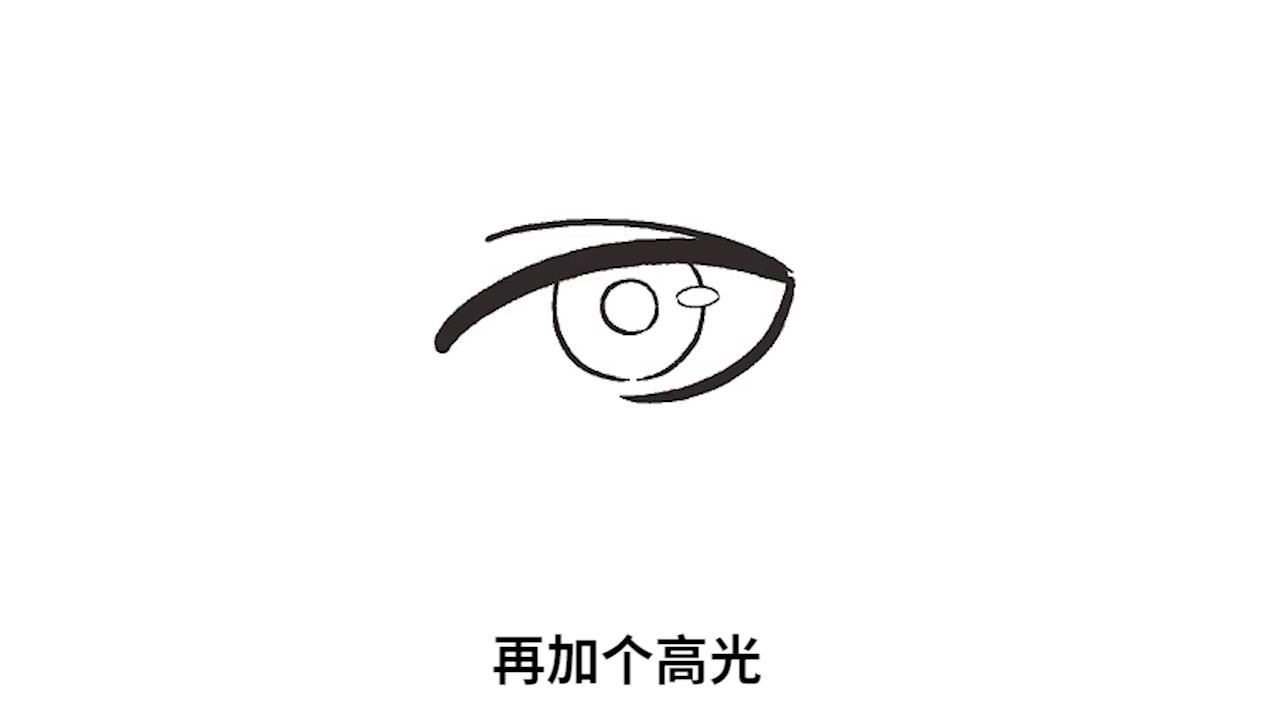 动漫眼睛怎么画