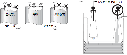 如何安装低频脉冲雷达物位计