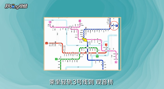 重庆北站附近有什么好玩的景点