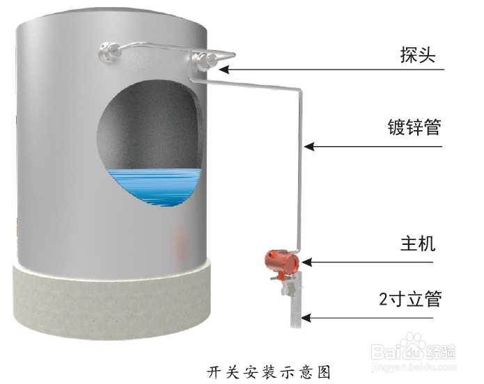 外测式液位开关的介绍及安装