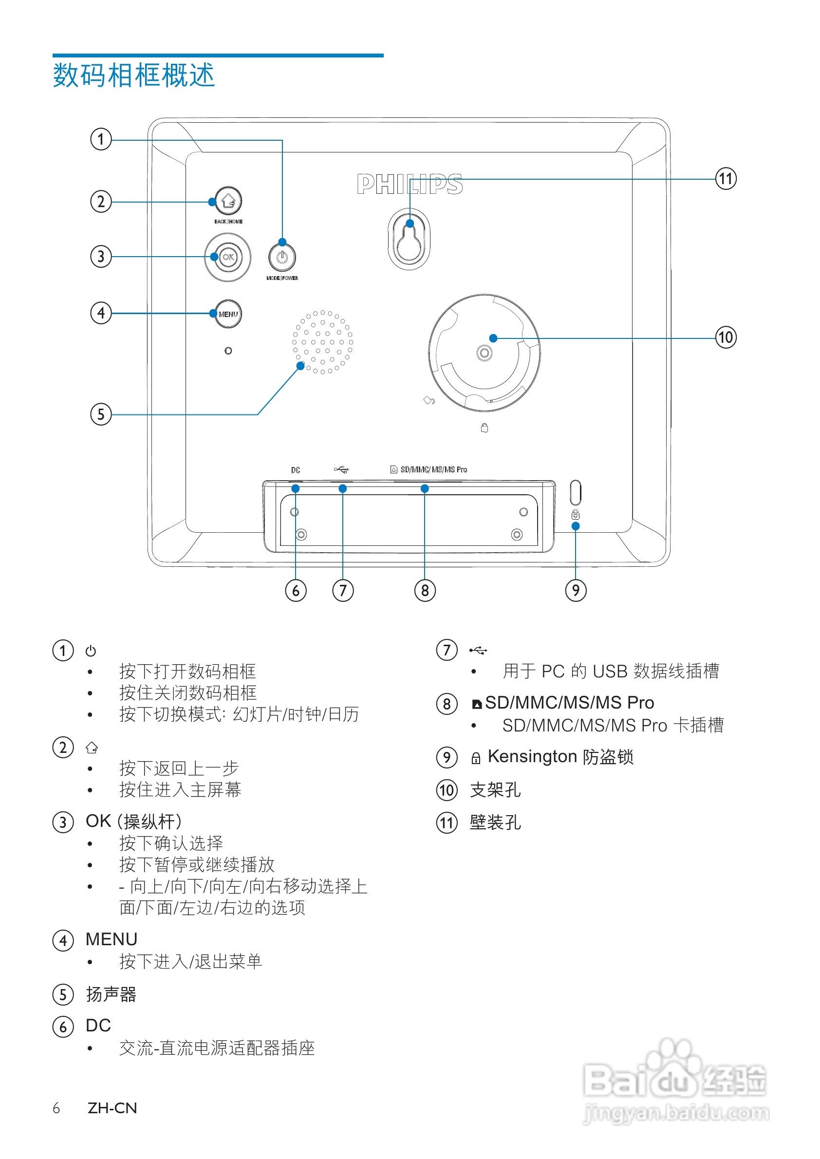 飞利浦SPF2527/93数码相框使用说明书:[1]