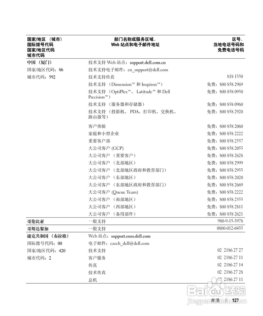 戴尔Inspiron 9100笔记本电脑使用说明书:[13]