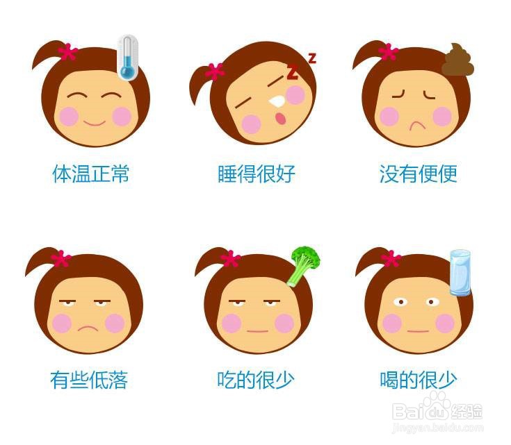 宝宝为什么肚子鼓鼓的？