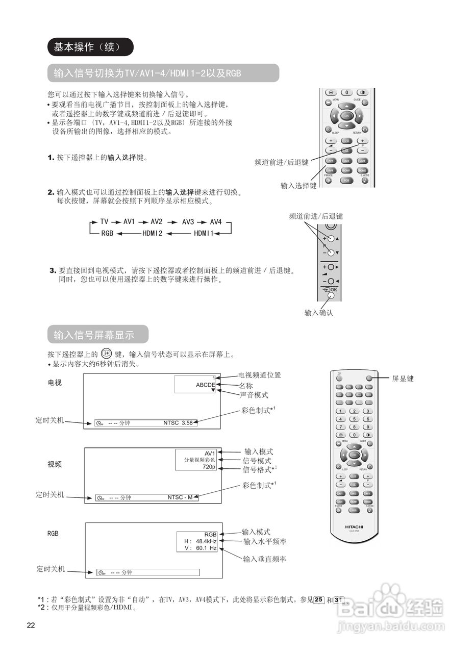 日立等离子彩色电视机P42E101CG型使用说明书:[3]