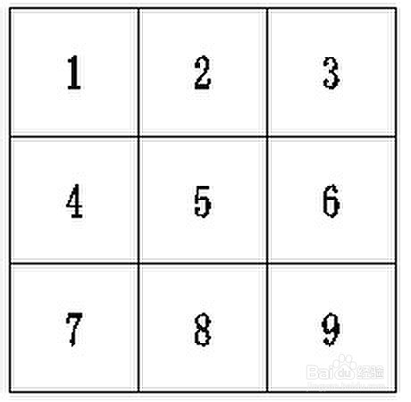 南方CASS入门：[7]如何批量分幅