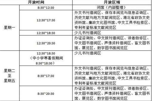 湖北省图书馆营业时间是什么