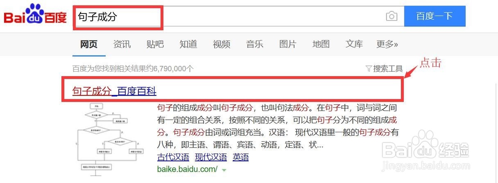 如何学好英语零基础最实用方法
