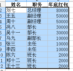 微软Excel技巧：[22]按照自定义顺序排序