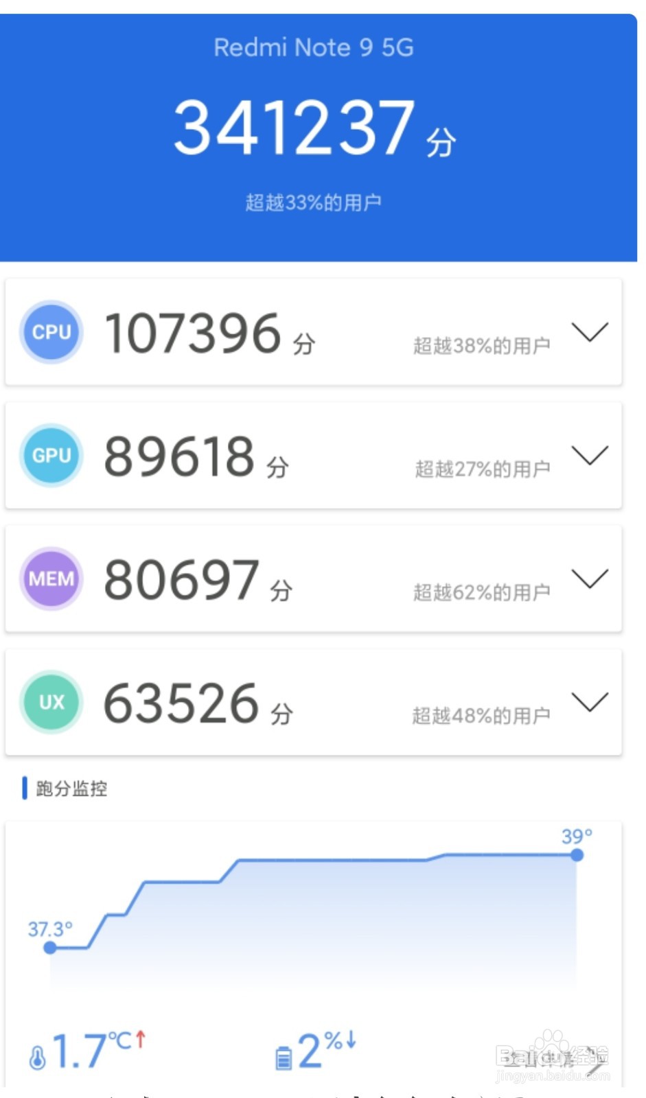 麒麟980和天玑800u哪个处理器好