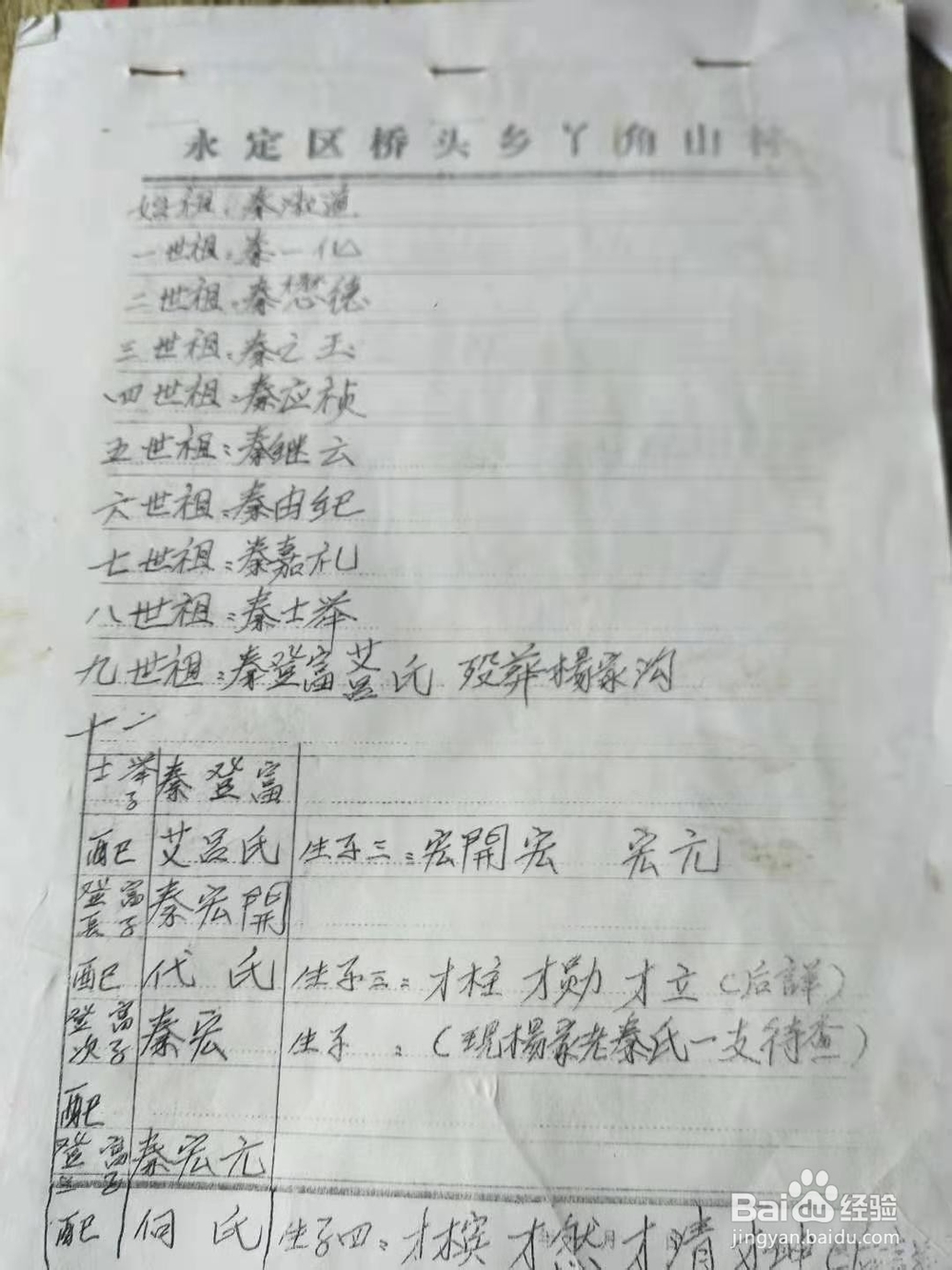 家谱编写收集资料的方法