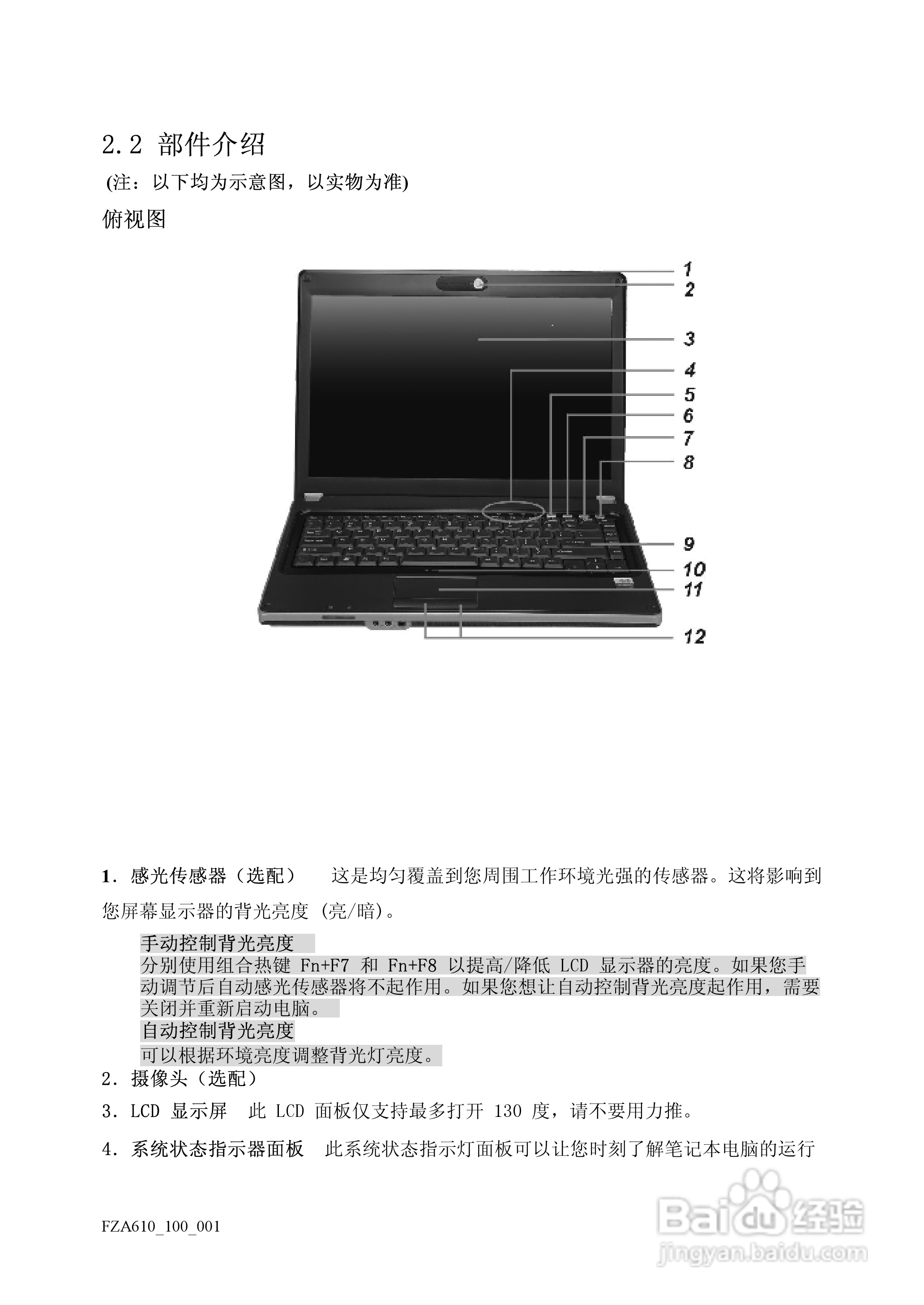 方正A610笔记本电脑使用说明书:[2]