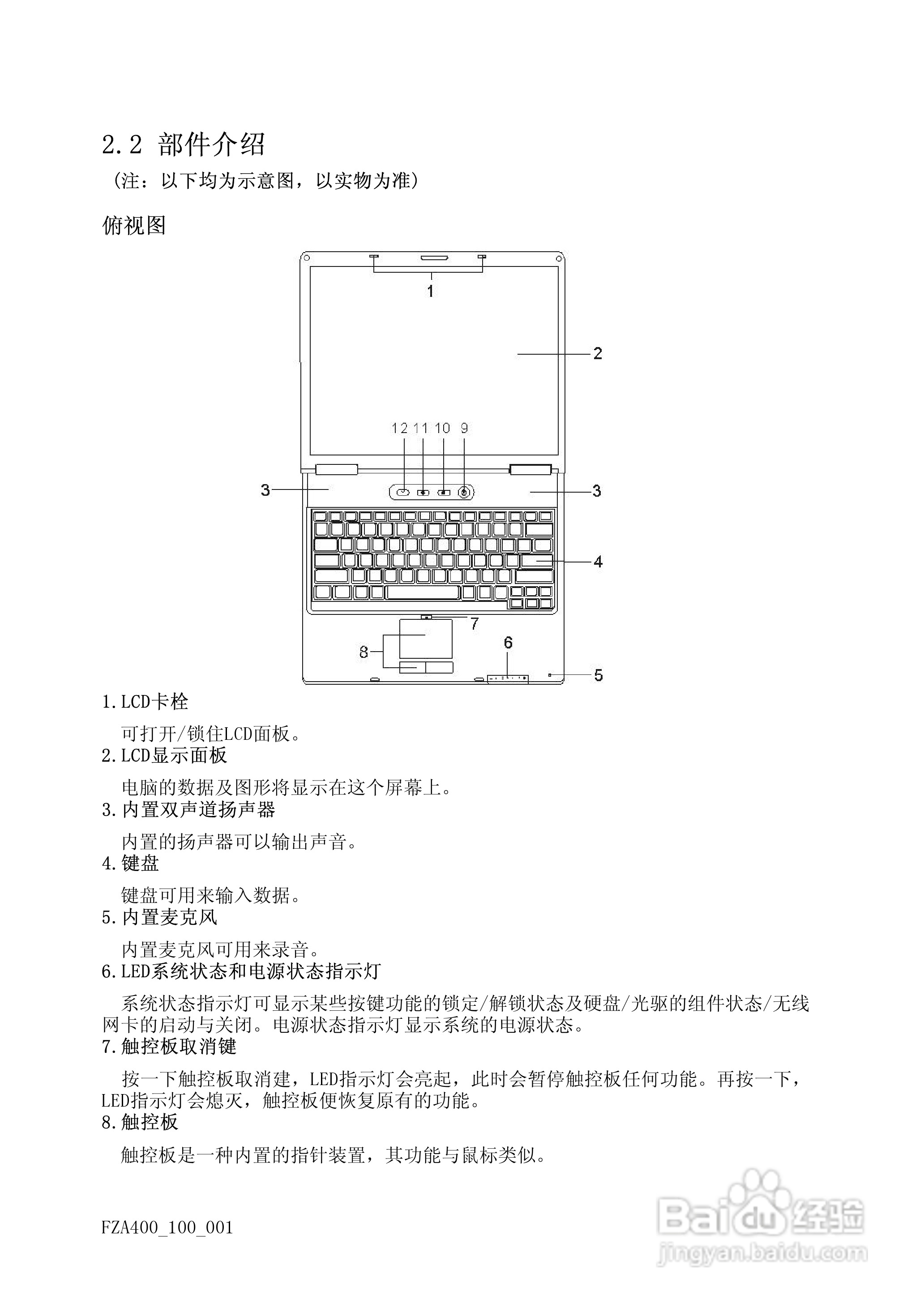 方正A400笔记本电脑使用说明书:[2]