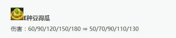 LOL7.12英雄改动最大的10个英雄