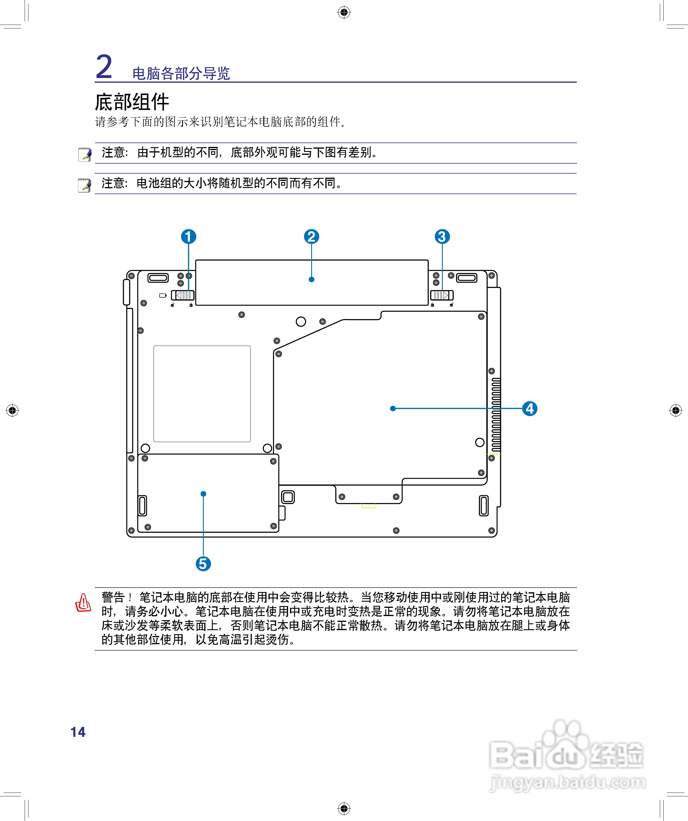 海尔A680笔记本电脑使用说明书:[2]