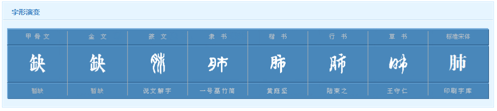 肺五笔怎么拆分