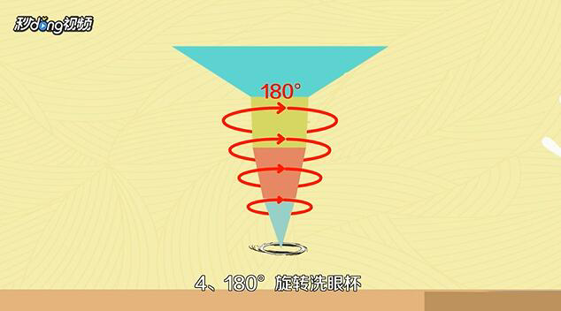 洗眼液要怎么使用?