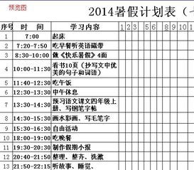 大学生找不到暑期工作怎么办