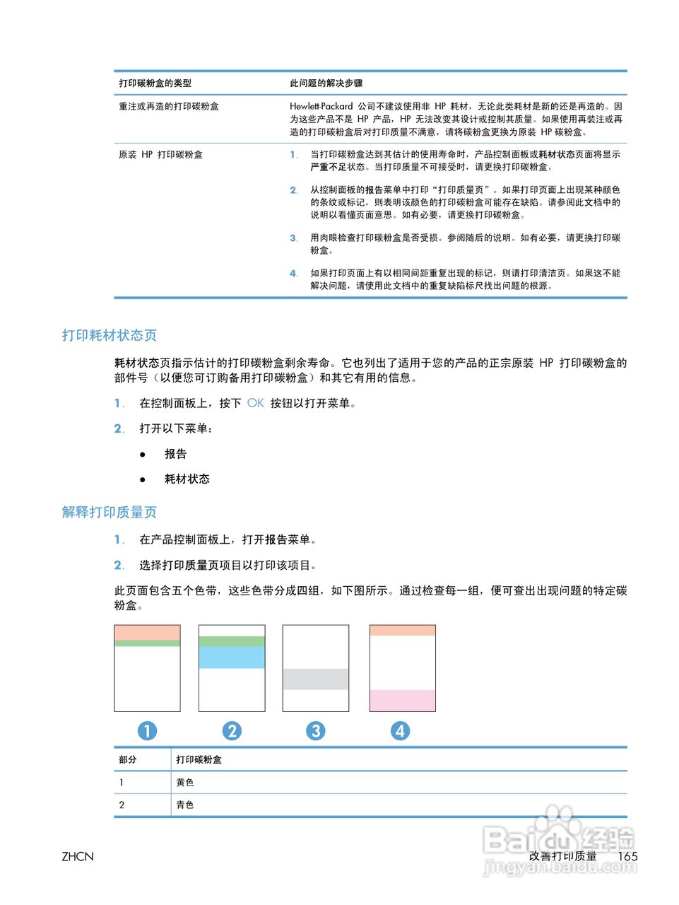 惠普LASERJET PRO 300 COLOR M351一体机说明书:[19]