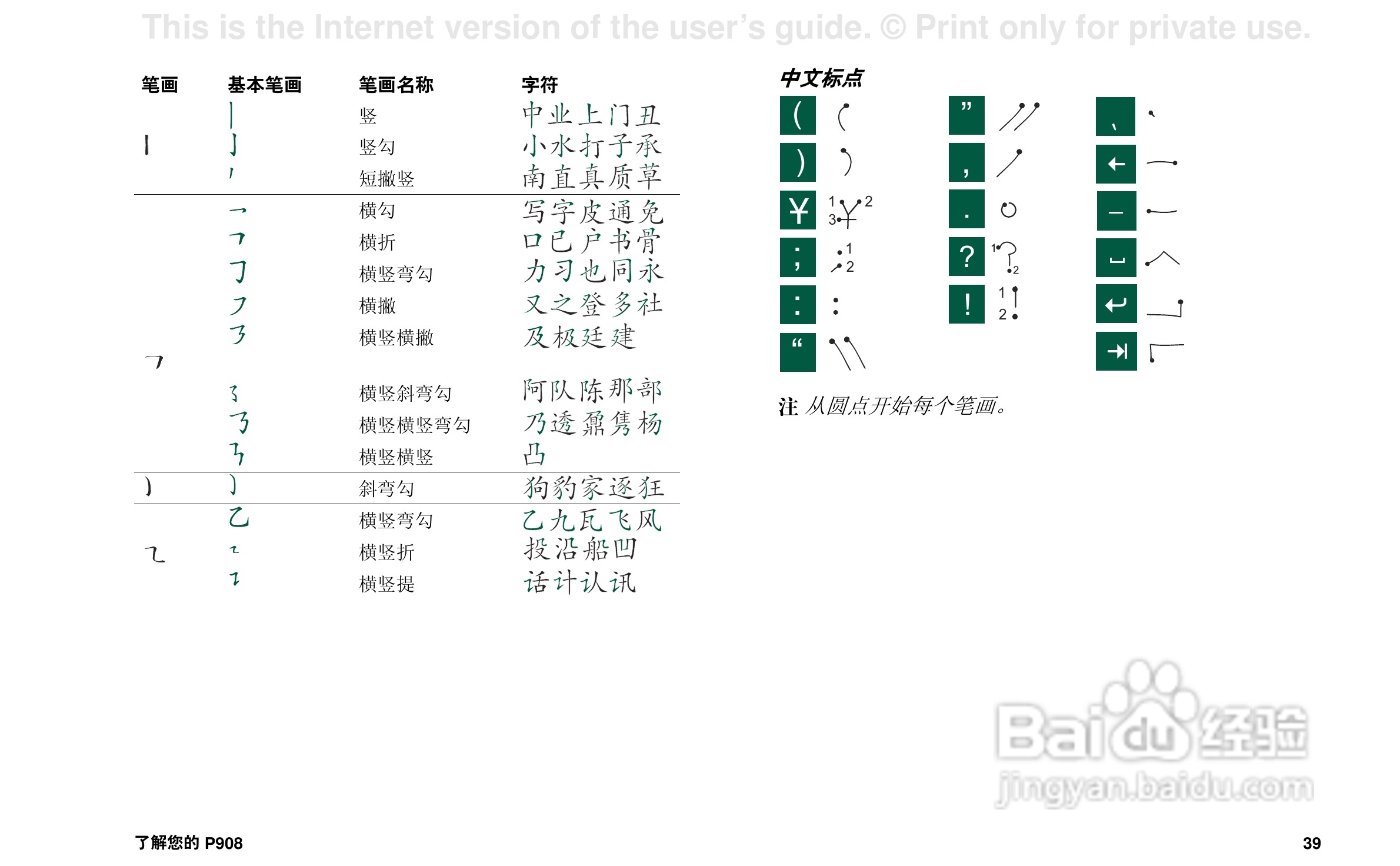 索尼爱立信P908手机使用说明书:[4]