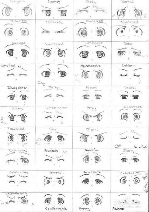 精品 漫画人物眼睛画法 百度经验 精品 漫画人物眼睛画法 百度经验