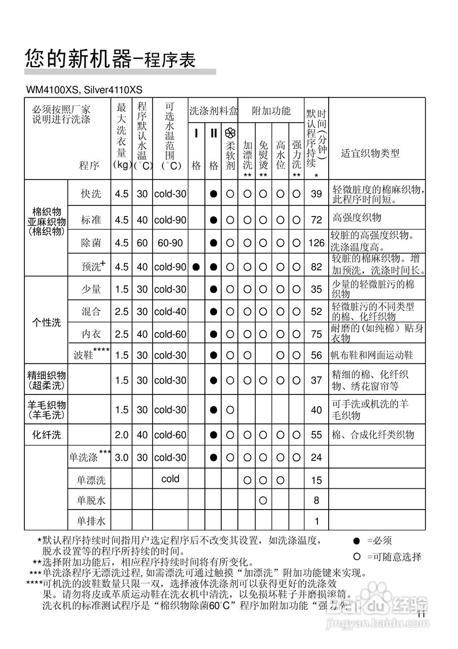 西门子全自动滚筒式洗衣机WM4085使用及安装说明书:[2]