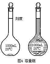 容量瓶的作用