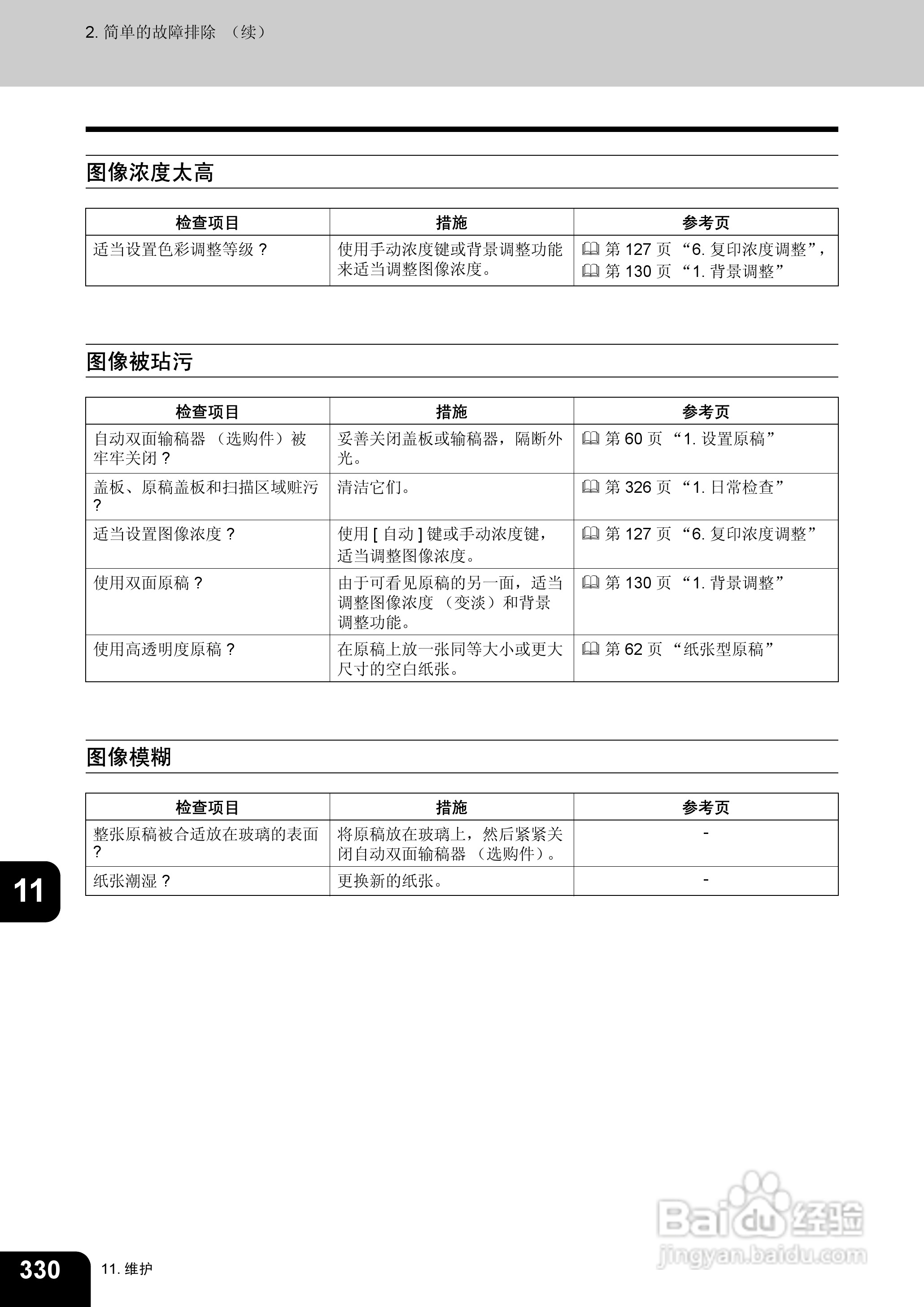 东芝 e-STUDIO233一体机说明书:[34]