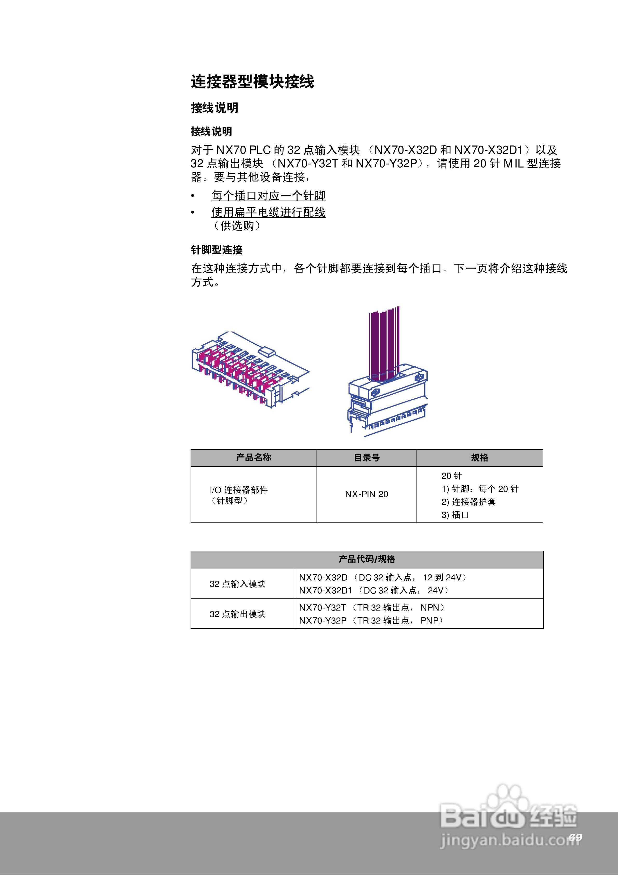 OEMa xNX70系列控制器用户手册:[7]