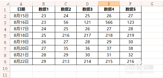 WPS怎么给批量数字添加单位