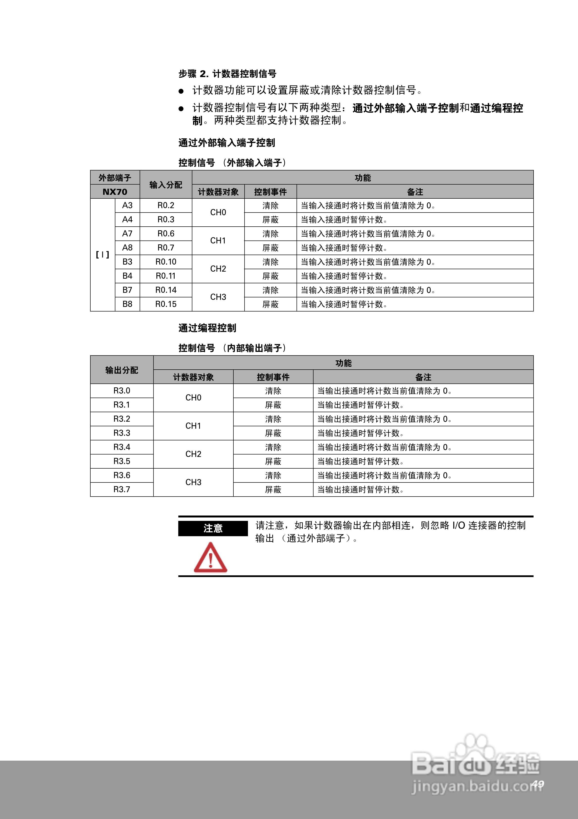 OEMax NX70高速计数器单元（4通道）用户手册:[5]