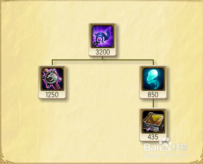 英雄联盟s6赛季九尾妖狐装备推荐