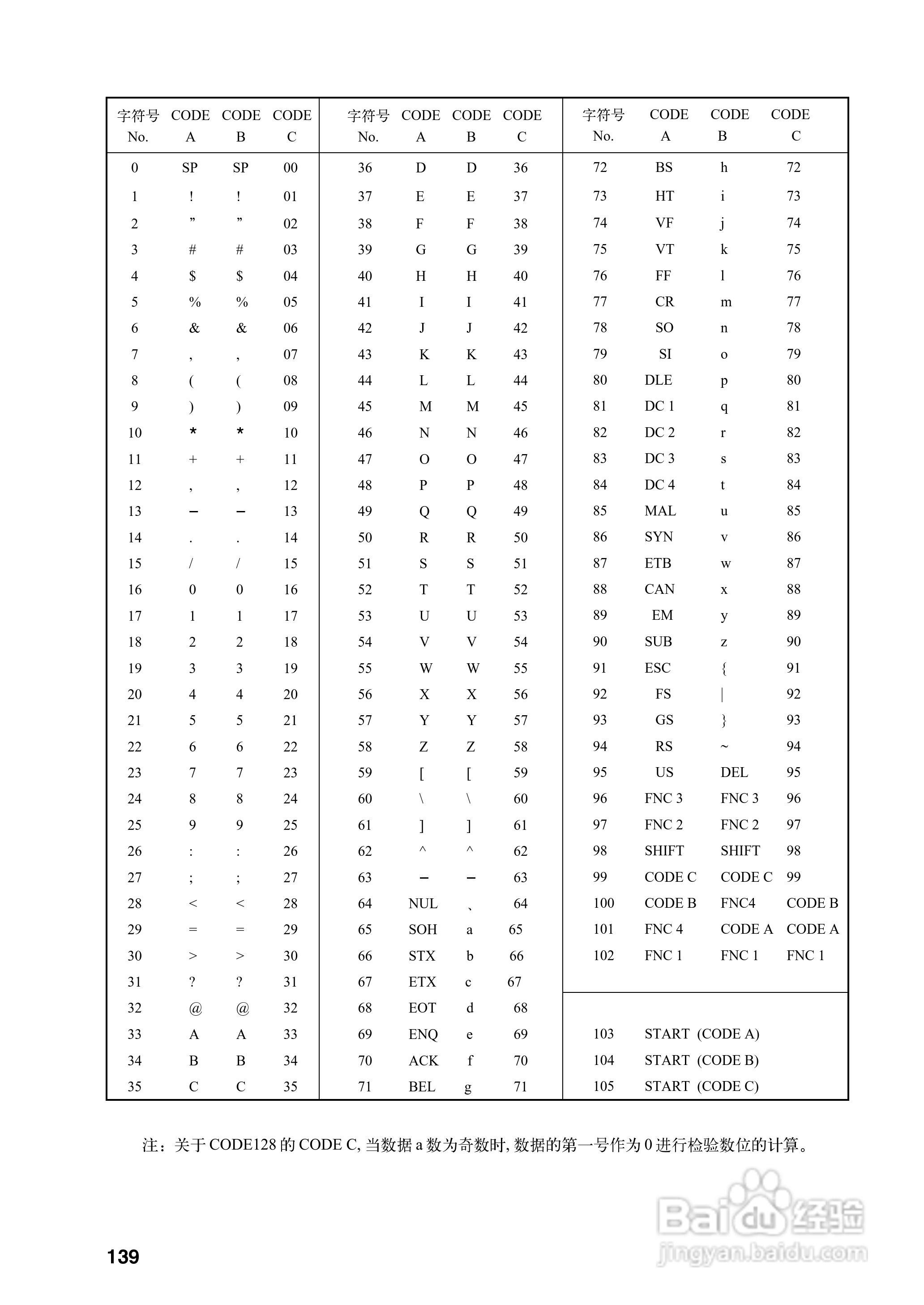 OKI MICROLINE 8340CⅡ宽行通用针式打印机使用说明书:[15]