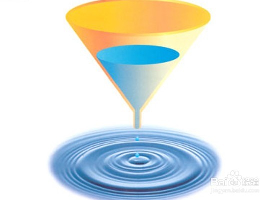 教你如何消除成交的心理障碍?