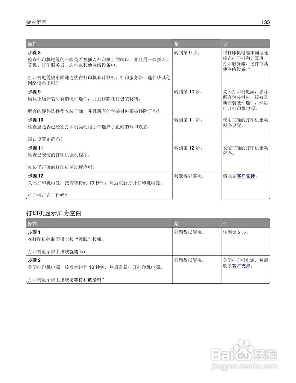 利盟CS310dn彩色打印机说明书:[14]