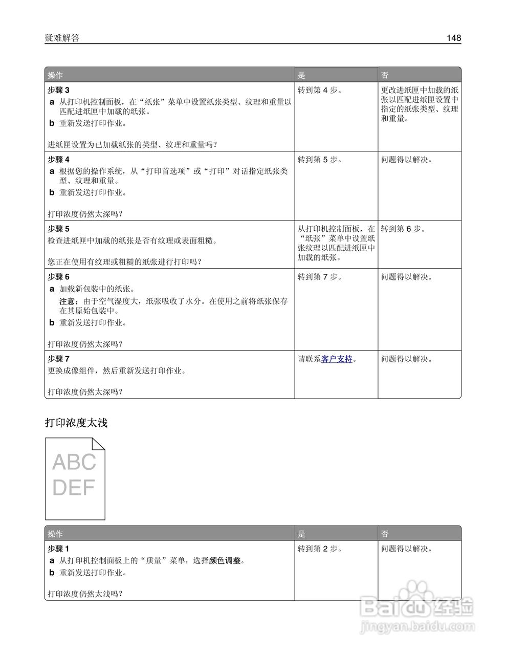 利盟CS310dn彩色打印机说明书:[15]