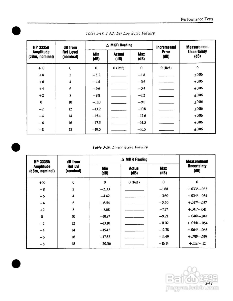 HP8562A/B分析仪使用说明书:[8]