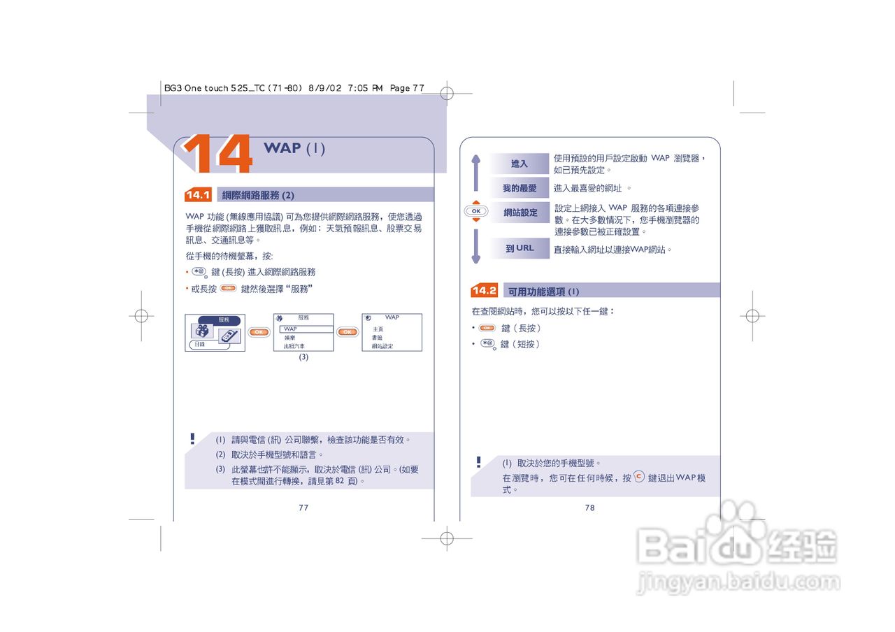 阿尔卡特ot525手机使用说明书:[4]