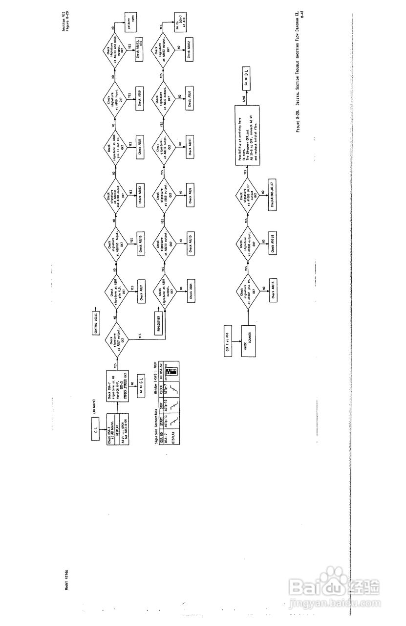 HP4274A分析仪用户使用手册:[18]