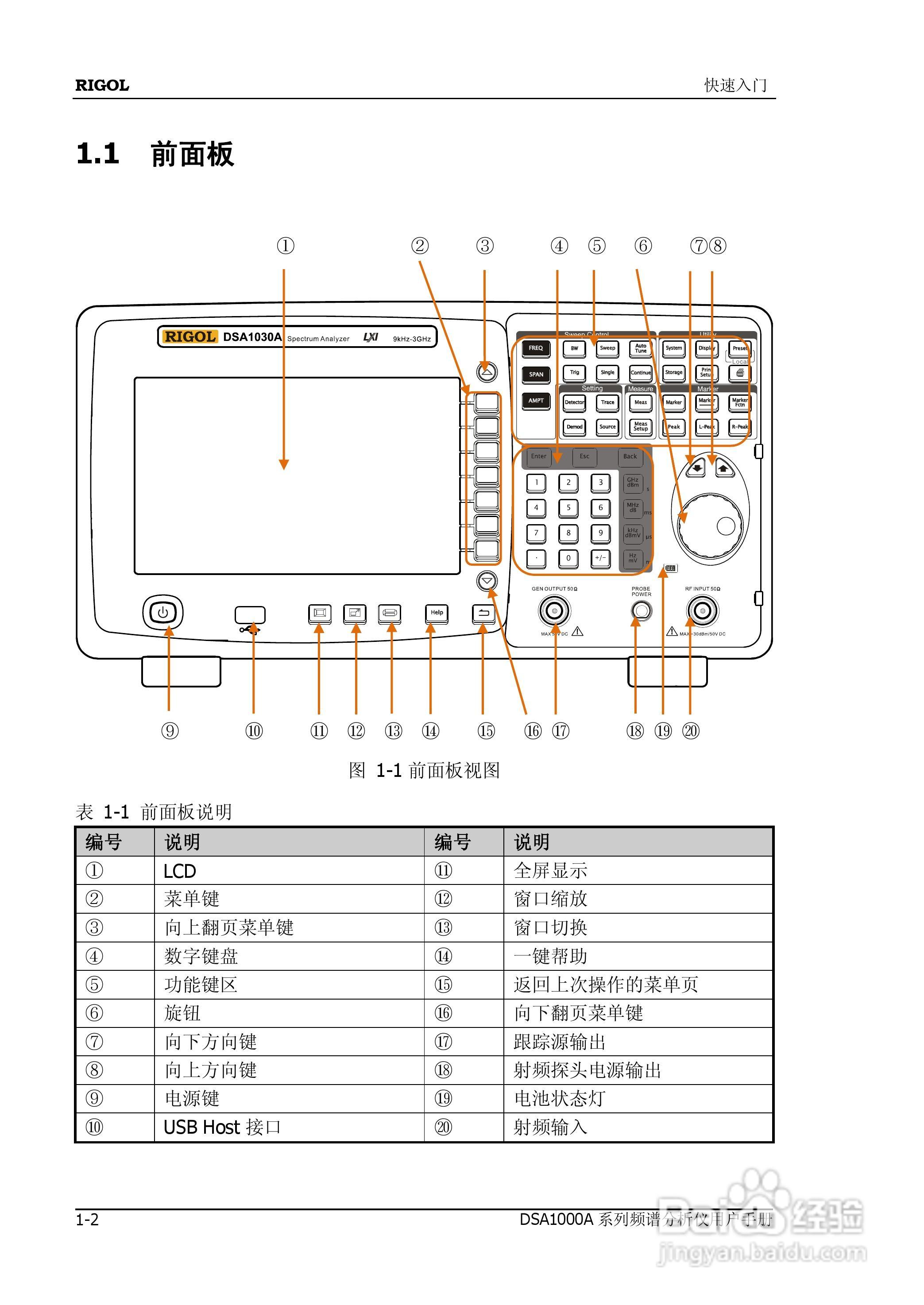 普源DSA1000A系列频谱分析仪说明书:[2]