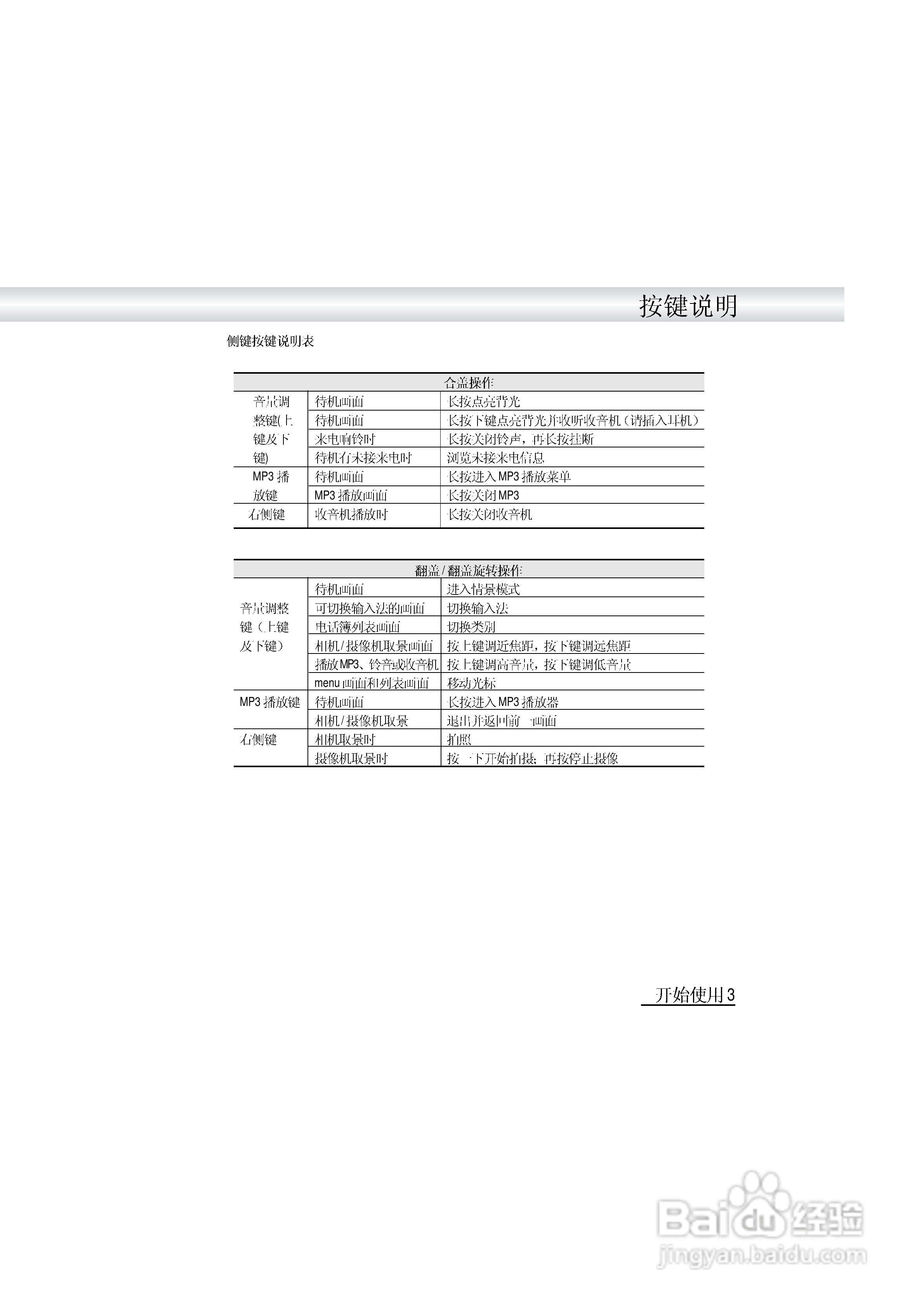 英华达i519手机使用说明书:[1]